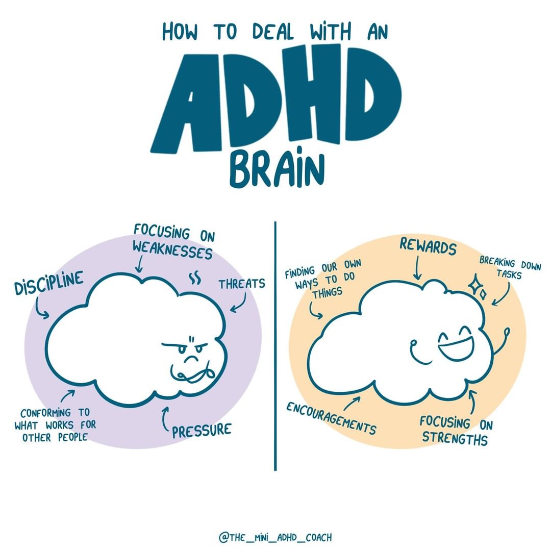 اضطراب تشتت الانتباه المصحوب بفرط النشاط الحركي ADHD