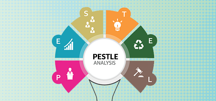 ما المقصود بتحليل PESTLE ؟ وعلاقته بتحليل سوات - SWOT Analysis؟